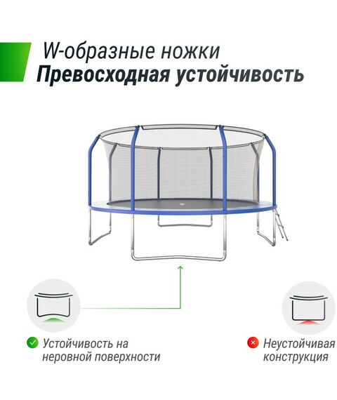 Батуты: Батут UNIX line SUPREME BASIC 14 ft (blue) фотографии