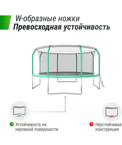 Батуты: Батут UNIX line SUPREME BASIC 14 ft (green) фотографии