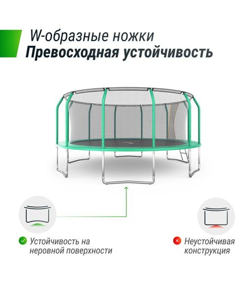 Батуты: Батут UNIX line SUPREME BASIC 16 ft (green) фотографии