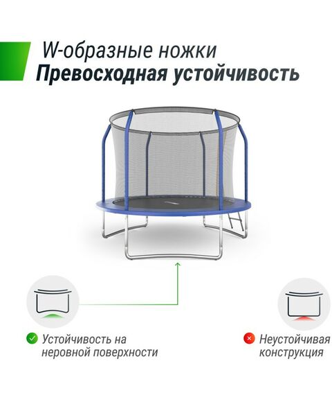 Батуты: Батут UNIX line SUPREME BASIC 8 ft (blue) фотографии