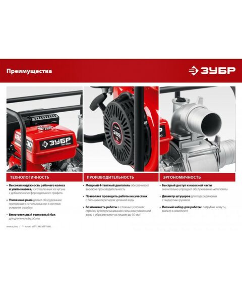 Мотопомпы: Мотопомпа бензиновая для грязной воды Зубр МПГ-1800 1800 л/мин фотографии