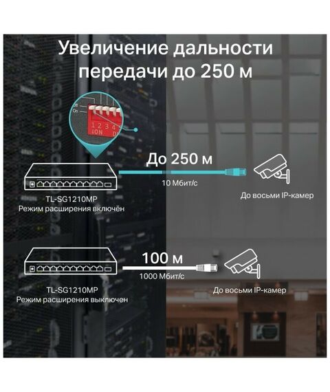 Коммутаторы, маршрутизаторы, межсетевые экраны: Коммутатор TP-Link TL-SG1210MP фотографии