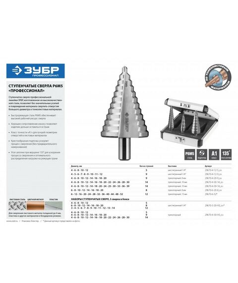 Буры, пики, коронки, сверла: Сверло ступенчатое Зубр Профессионал 4-12мм 9 ступеней [29670-4-12-9] фотографии