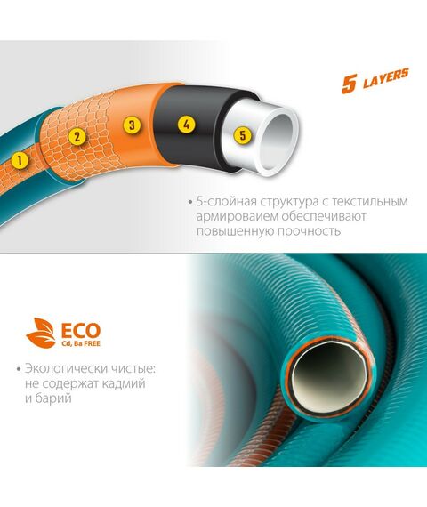 Шланги, системы водопровода и автополива: Поливочный шланг GRINDA PROLine EXPERT 5 3/4" 15 м 30 атм, пятислойный, плетёное армирование [429007-3/4-15] фотографии