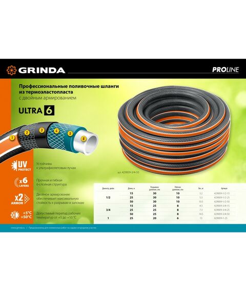 Шланги, системы водопровода и автополива: Поливочный шланг GRINDA PROLine ULTRA 6 25 м 3/4", 25 атм, шестислойный двойное армированиие [429009-3/4-25] фотографии