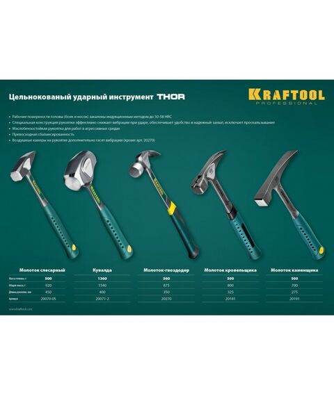 Молотки: Молоток-гвоздодёр KRAFTOOL THOR 560 г цельнокованый столярный [20270] фотографии