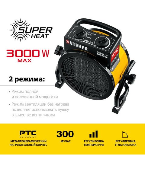 Тепловые пушки: Электрическая тепловая пушка STEHER SEK-5R 3 кВт фотографии