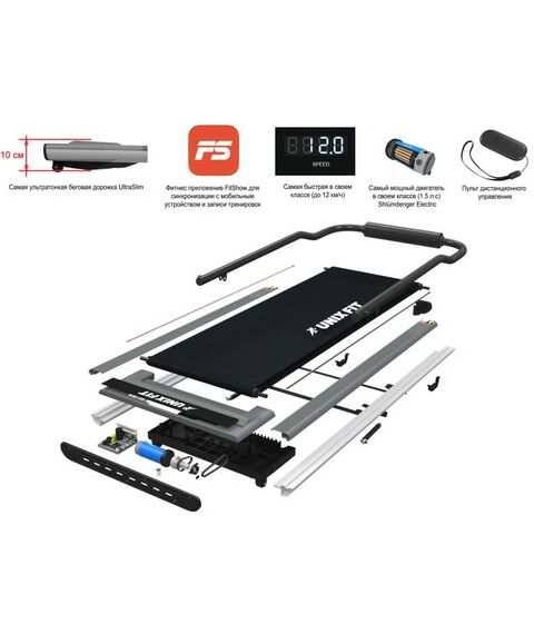 Беговые дорожки: Беговая дорожка UNIXFIT R-300C White фотографии