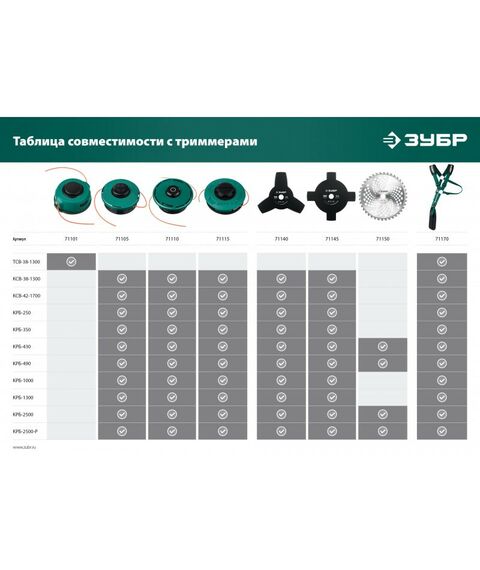 Триммеры: Универсальный ремень для триммеров Зубр 71170 фотографии