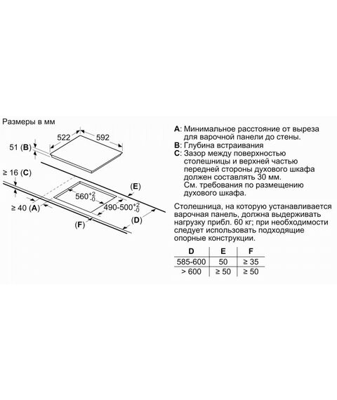 Электрические варочные поверхности: Встраиваемая индукционная варочная панель BOSCH PUE611BB5E Series 4 51x616x527 мм, 4 зоны, макс. мощность 3.7 кВт, 17 ступеней, PowerBoost, TouchControl фотографии