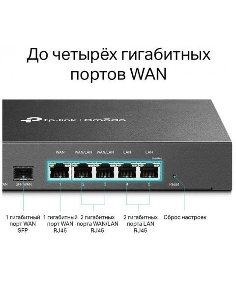 Коммутаторы, маршрутизаторы, межсетевые экраны: Маршрутизатор TP-Link SafeStream ER7206 2UTP 1000Mbps, 2UTP/WAN, 1SFP, SafeStream Gigabit VPN Router фотографии
