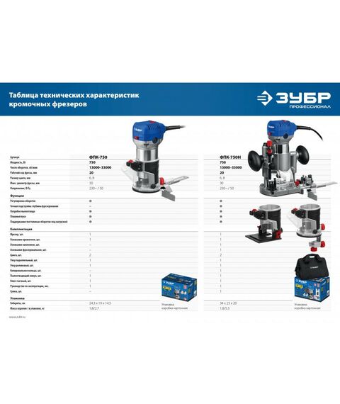 Фрезеры: Кромочный фрезер Зубр Профессионал ФПК-750 750 Вт фотографии