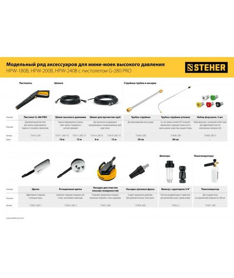 Принадлежности для электроинструмента: Шланг высокого давления STEHER 15 м для пистолета G-280 PRO [75411-280-15] фотографии