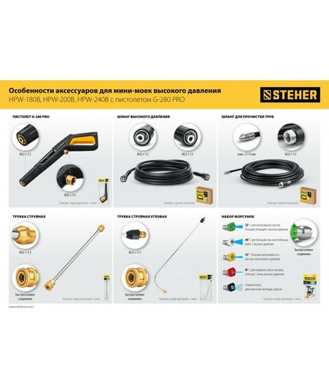 Принадлежности для электроинструмента: Шланг высокого давления STEHER 15 м для пистолета G-280 PRO [75411-280-15] фотографии