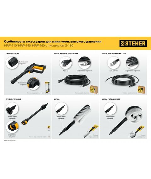 Принадлежности для электроинструмента: Шланг высокого давления STEHER 15 м для пистолета G-180 [75411-180-15] фотографии