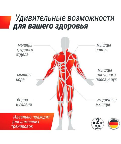 Универсальные скамьи: Скамья для пресса UNIXFIT SIT-UP 140 фотографии