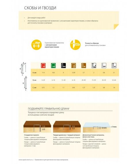 Скобы для степлера: Супертвердые профессиональные скобы Rapid Тип 140 14 мм широкие, 5000 шт [11915611] фотографии