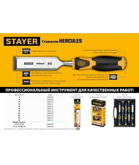 Столярно-слесарный инструмент: Набор стамесок-долот STAYER Hercules 5 предметов [18205-H5] фотографии