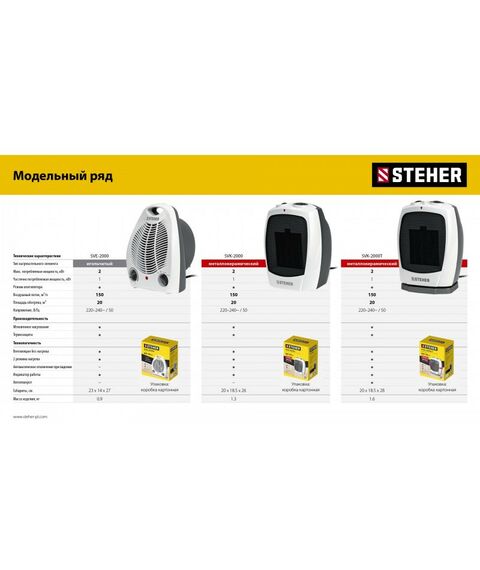 Тепловые пушки: тепловентилятор STEHER SVK-2000 2 кВт, металло-керамический нагревательный элемент фотографии