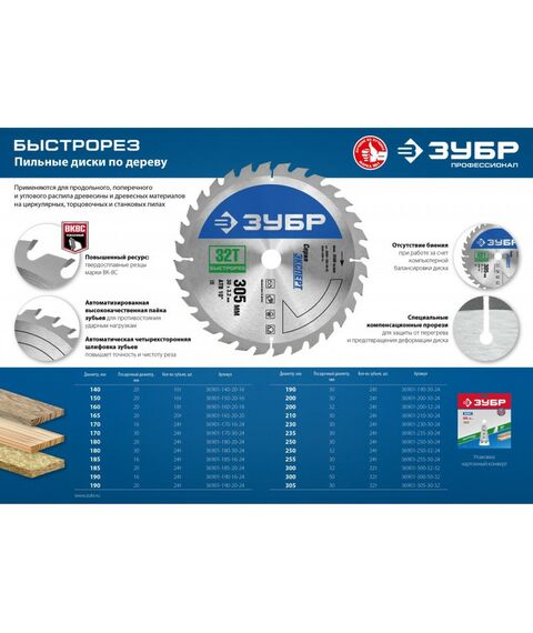 Пильные и алмазные диски: Диск пильный по дереву Зубр Быстрорез 230 x 30мм 24Т [36901-230-30-24] фотографии