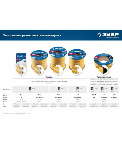 Уплотнители самоклеящиеся: Самоклеящийся промышленный резиновый уплотнитель Зубр Профессионал 50 м D-профиль размер 12 х 10 мм, черный [40950-12-50] фотографии
