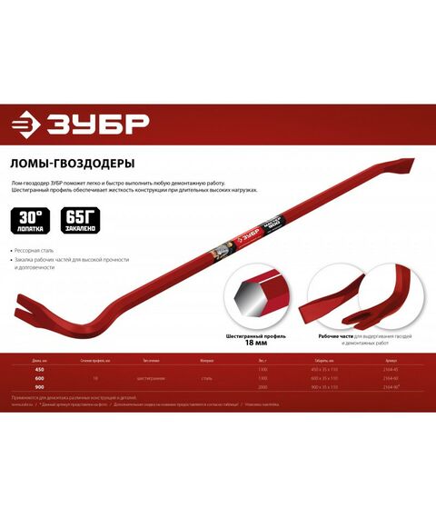 Столярно-слесарный инструмент: лом-гвоздодер Зубр 900 мм Hex-18 [2164-90] фотографии