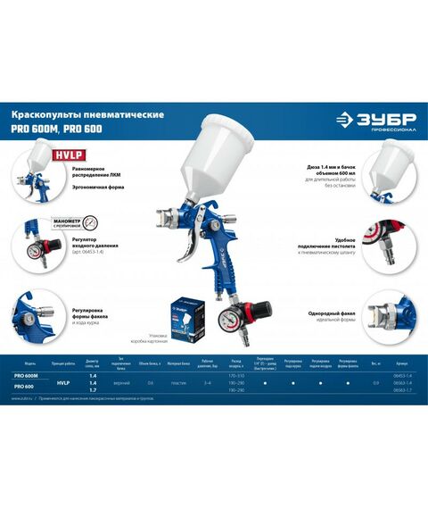 Пневмокраскопульты: Пневматический краскопульт Зубр PRO 600 HVLP, 1.4 мм, с верхним бачком [06563-1.4] фотографии