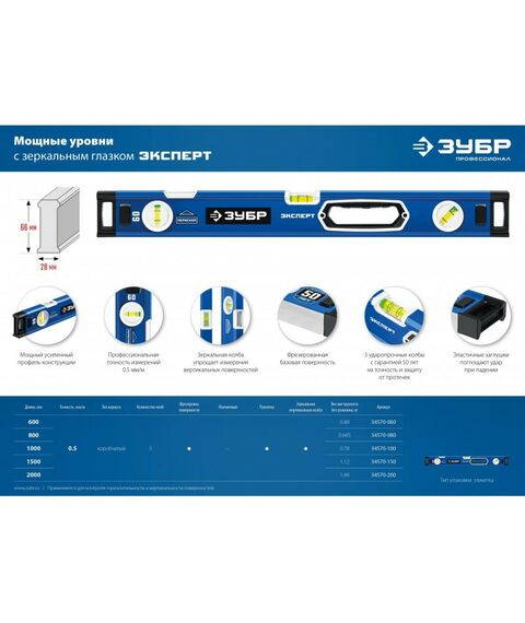 Строительные уровни: Уровень с усиленным профилем Зубр Профессионал ЭКСПЕРТ 1000 мм с зеркальным глазком [34570-100] фотографии