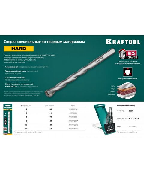 Наборы оснастки: Набор сверл по твёрдым материалам KRAFTOOL Hard 5 шт 4-5-6-8-10 мм [29177-H5] фотографии
