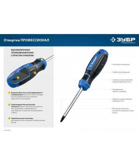 Отвертки: Набор отверток Зубр Профессионал 11 предметов [25241] фотографии