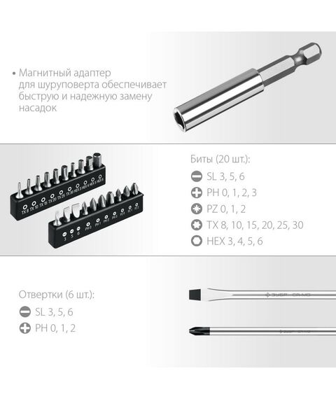 Отвертки: Набор отверток Зубр Профессионал 28 предметов [25240] фотографии
