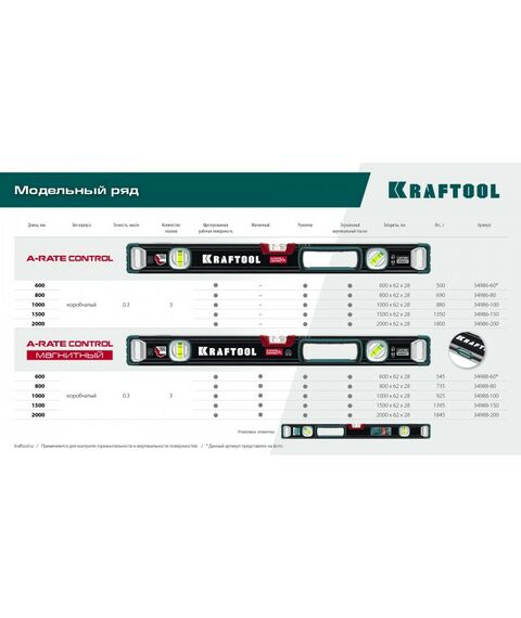 Строительные уровни: Сверхпрочный уровень KRAFTOOL A-RATE CONTROL 600 мм точность 0.3 мм/м, с инновационным зеркальным глазком [34986-60] фотографии