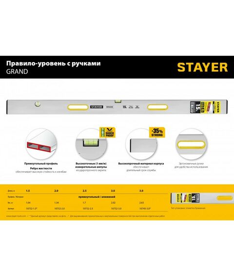 Штукатурный инструмент: Правило с уровнем и ручками STAYER GRAND 2 м точность 1 мм/м, 2 глазка [10752-2.0] фотографии