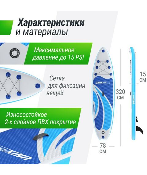 SUP-серфинг: SUP-борд UNIX line Big Wave (320 см) фотографии