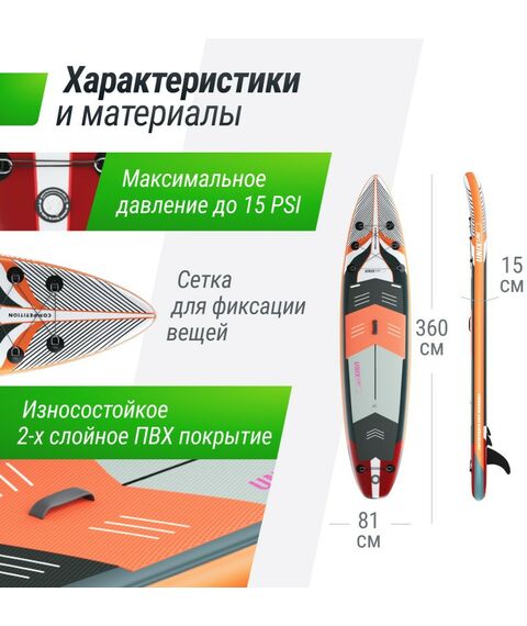 SUP-серфинг: SUP-борд UNIX line Summertime (360 см) фотографии