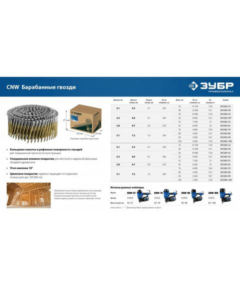 Гвозди прямого монтажа: Барабанные гвозди рифленые оцинкованные Зубр CNW 70 х 3.1 мм 4800 шт [305383-70] фотографии