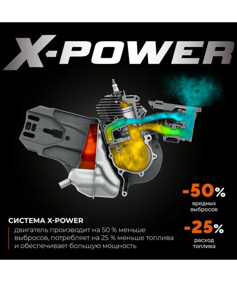 Бензорезы: Бензорез по бетону (бетонорез) KRAFTOOL K770-14 3700 Вт, 350 мм, без диска фотографии