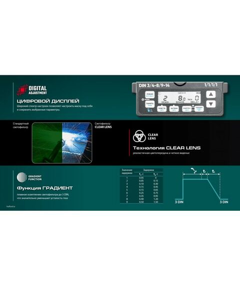 Сварочные маски: Маска сварщика KRAFTOOL PANZER хамелеон с панорамным трёхсторонним светофильтром, затемнение 3/4-8/9-14 [11061] фотографии