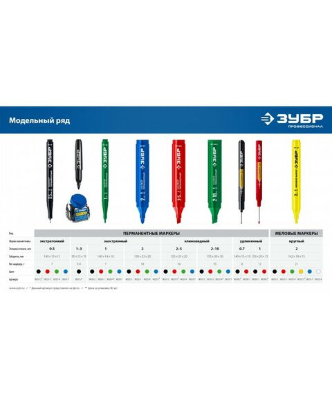 Перманентный маркер Зубр Мини черный, 1-3 мм, 80 шт [06331-2] фотографии