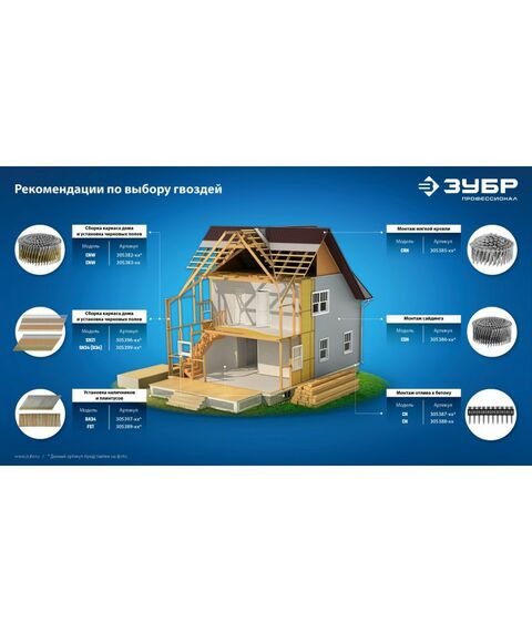 Реечные гвозди рифленые Зубр SN34 (D34) 83 х 3.1 мм оцинкованные, 3000 шт [305399-83] фотографии