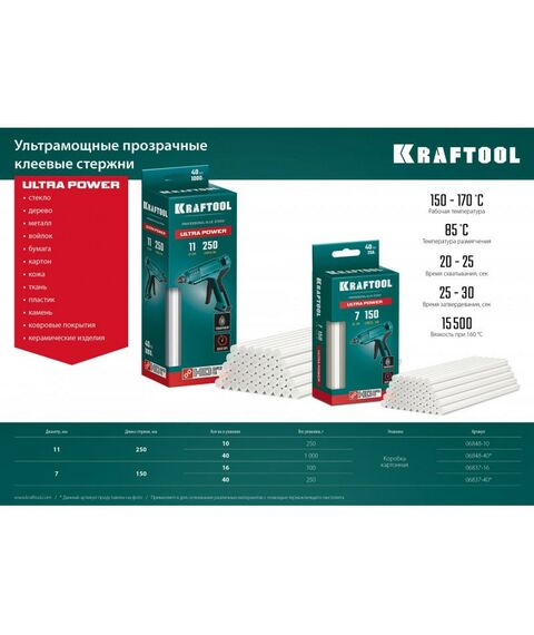Клеевые стержни KRAFTOOL Ultra Power 11 х 250 мм 40 шт, ультрамощные, прозрачные [06848-40] фотографии