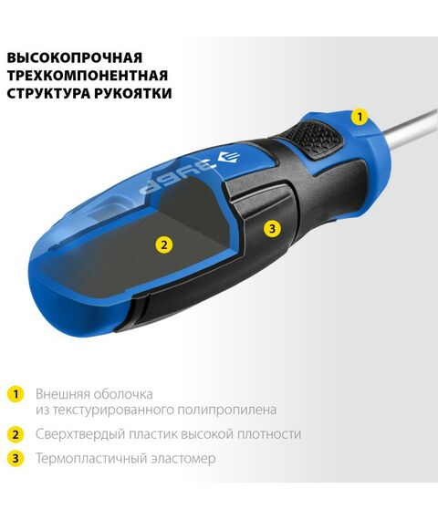 Реверсивная отвёртка с насадками Зубр Профессионал Компакт-Т29 29 предметов [25168-H29] фотографии