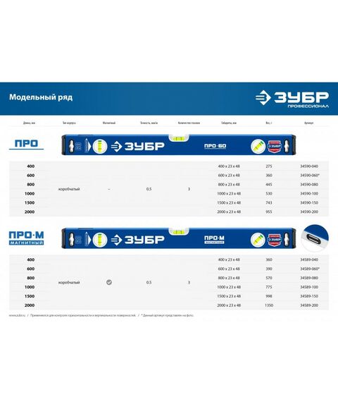 Усиленный магнитный уровень Зубр Профессионал ПРО-М 800 мм [34589-080] фотографии