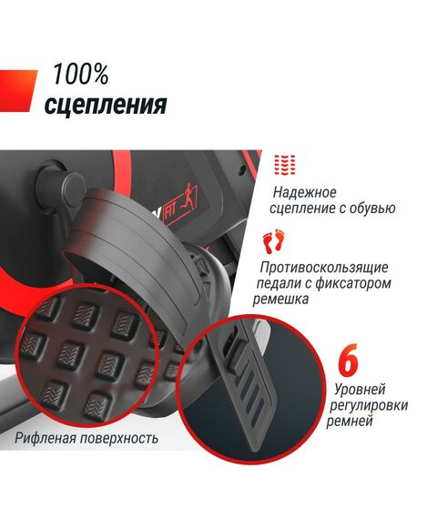 Спин-байк UNIX Fit SB-360 фотографии