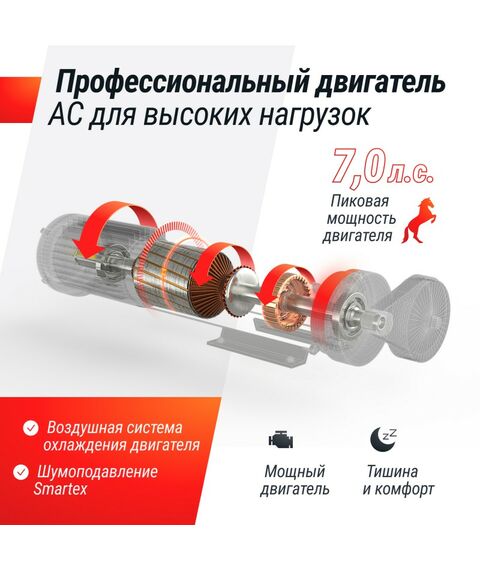 Беговая дорожка UNIX Fit T-1350 PRO (LED) фотографии