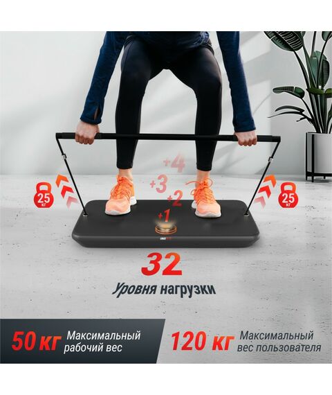 Фитнес-платформа UNIX Fit Power Station фотографии