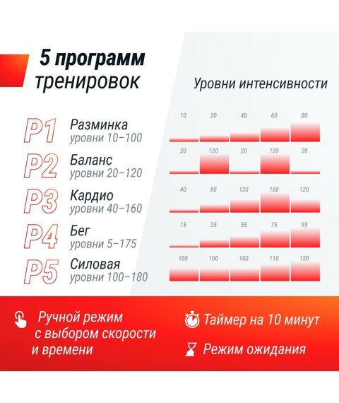 UNIX Fit Виброплатформа Edge 2D Black фотографии