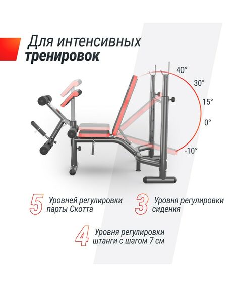 Скамья силовая со стойками UNIX Fit BENCH 135 фотографии