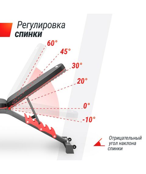 Скамья силовая универсальная UNIX Fit BENCH 160 фотографии