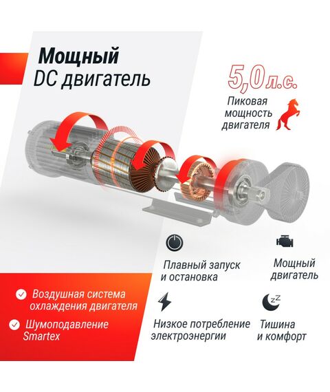 Беговая дорожка UNIX Fit MX-950B фотографии
